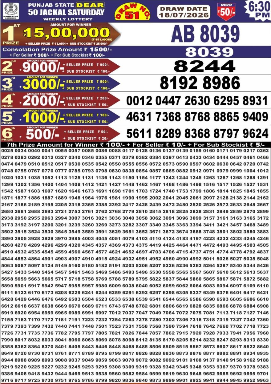 Punjab State Dear 50 Jackal Saturday Weekly Lottery Result 18/07/26