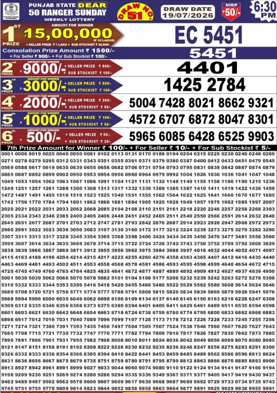 Punjab State Dear 50 Ranger Sunday Weekly Lottery Result 19/07/26