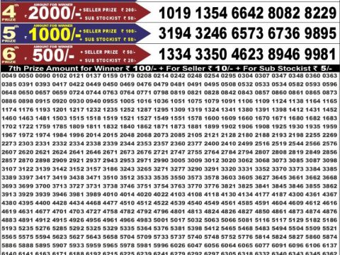 Punjab State Dear 50 Beast Monday Weekly Lottery Result 20/07/26
