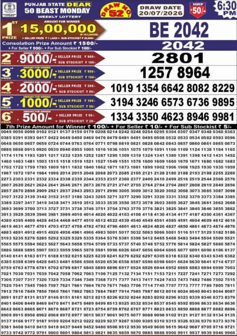 Punjab State Dear 50 Beast Monday Weekly Lottery Result 20/07/26