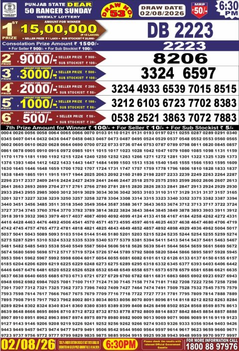Punjab State Dear 50 Ranger Sunday Weekly Lottery Result 02/08/26