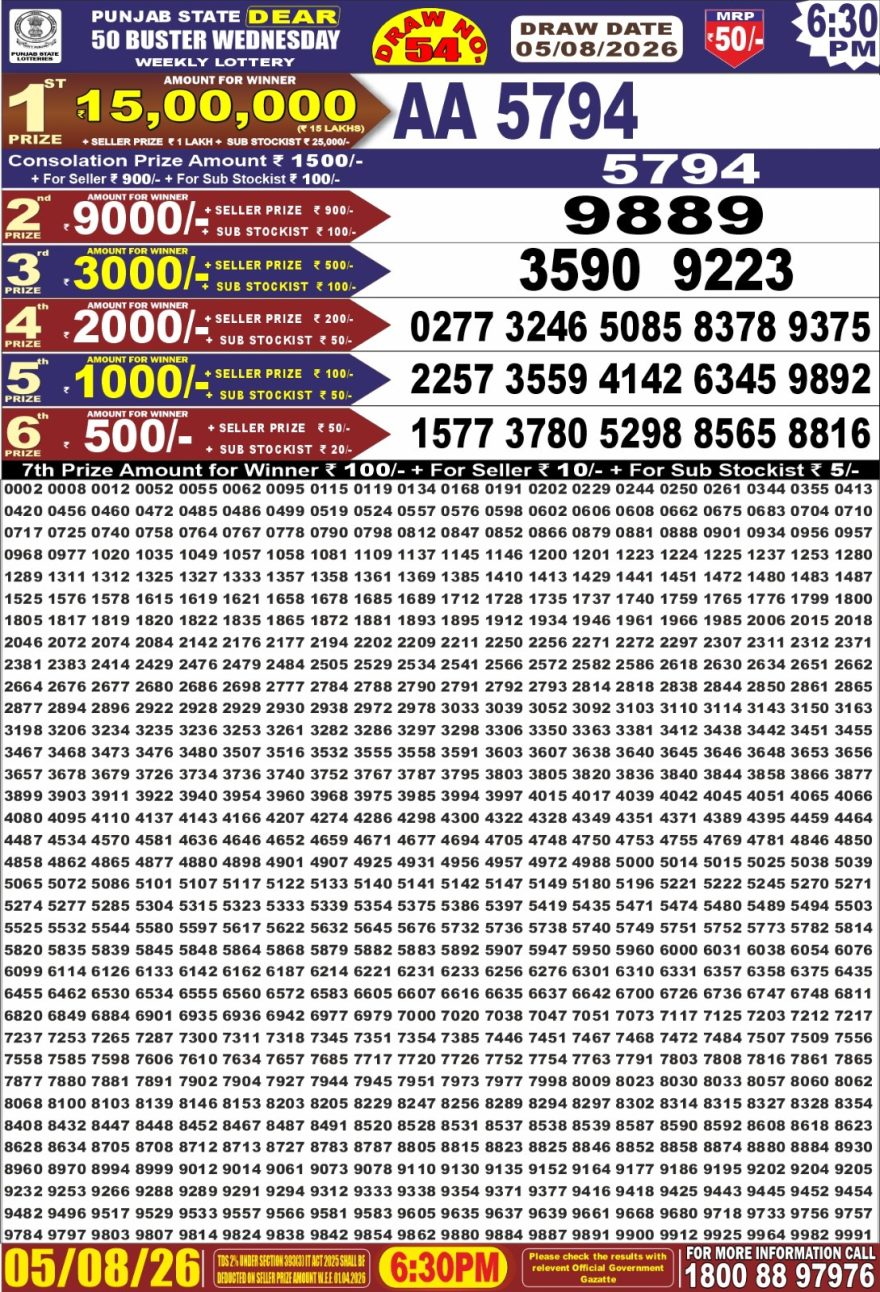 Punjab State Dear 50 Buster Wednesday Weekly Lottery Result 05/08/26