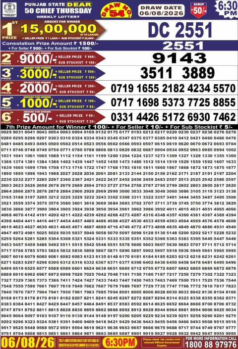 Punjab State Dear 50 Chief Thursday Weekly Lottery Result 06/08/26