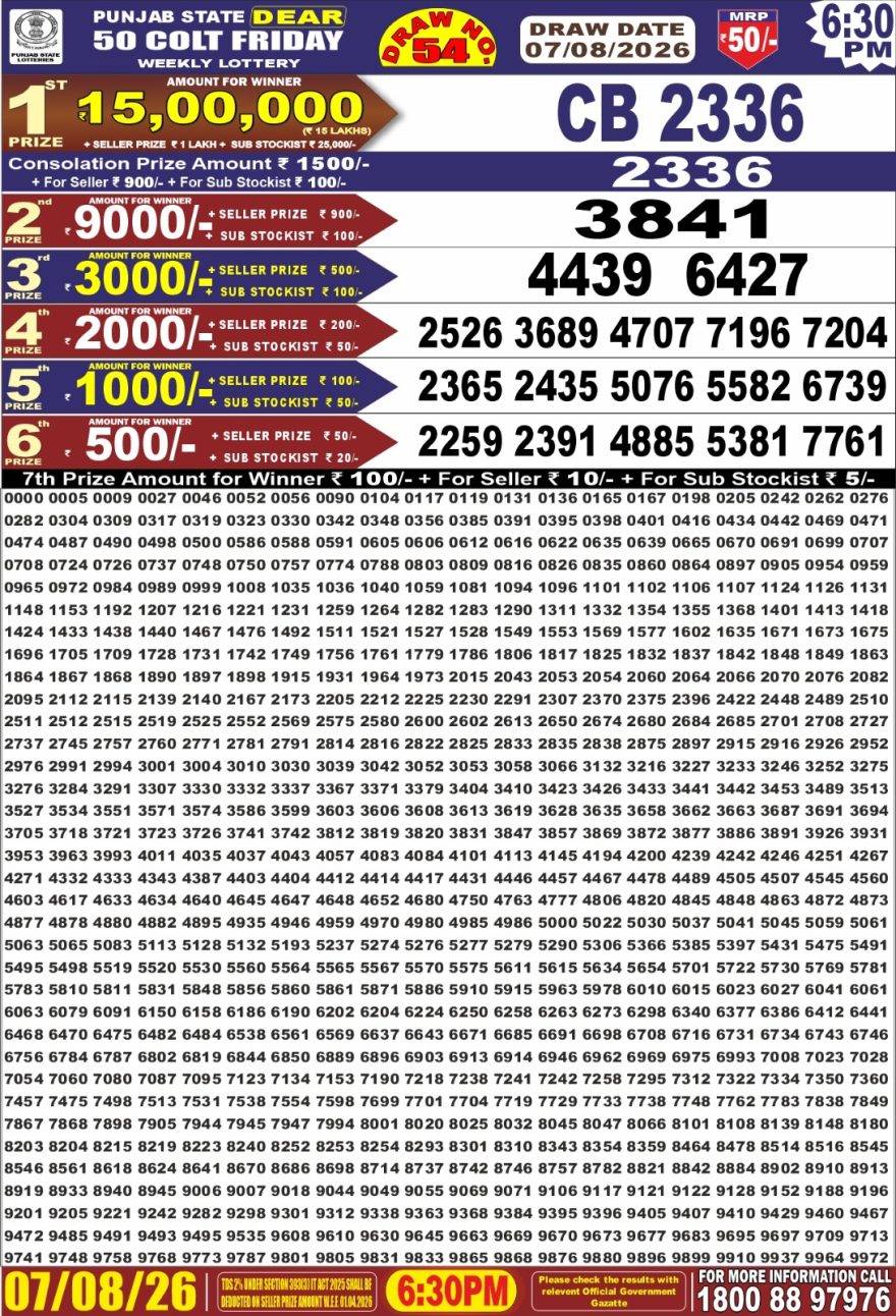 Punjab State Dear 50 Colt Friday Weekly Lottery Result 07/08/26