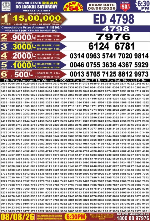 Punjab State Dear 50 Jackal Saturday Weekly Lottery Result 08/08/26