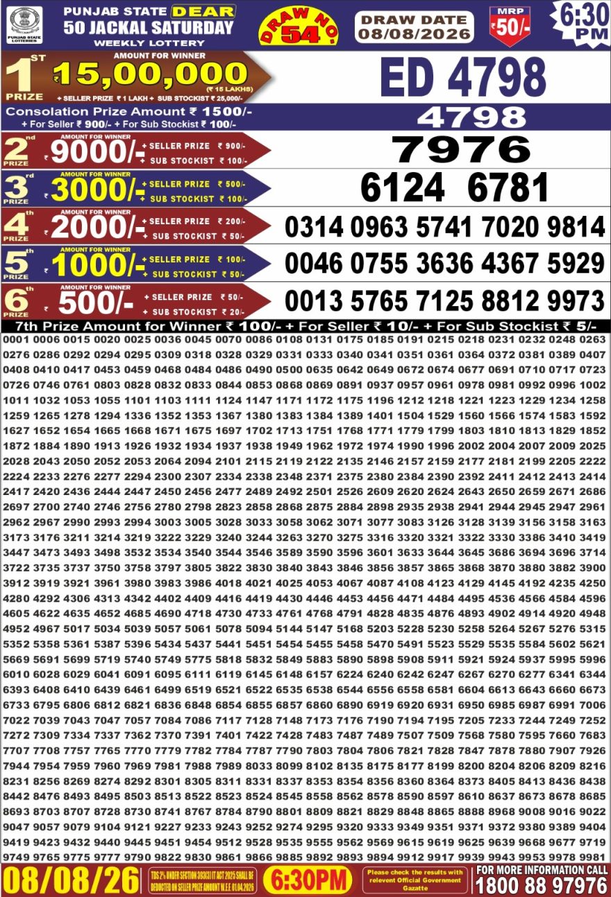 Punjab State Dear 50 Jackal Saturday Weekly Lottery Result 08/08/26