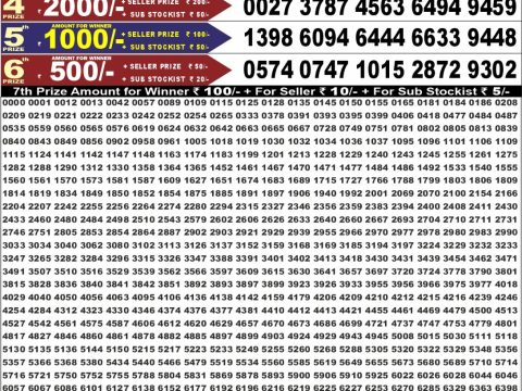 Punjab State Dear 50 Beast Monday Weekly Lottery Result 10/08/26