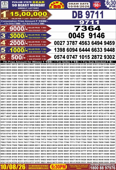 Punjab State Dear 50 Beast Monday Weekly Lottery Result 10/08/26