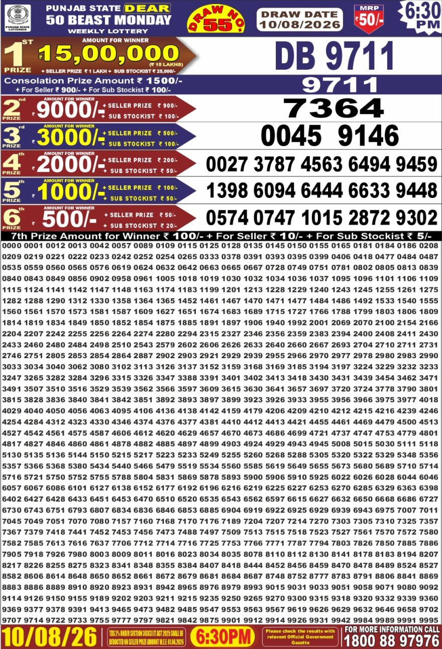 Punjab State Dear 50 Beast Monday Weekly Lottery Result 10/08/26