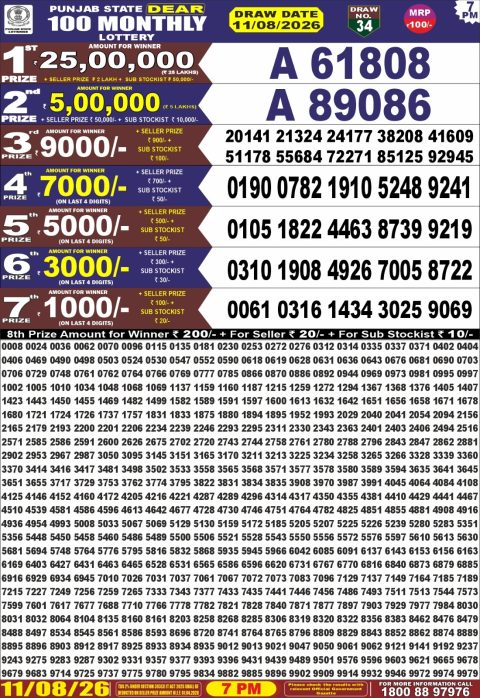 Punjab State dear 100 Monthly Lottery Result 11/08/26