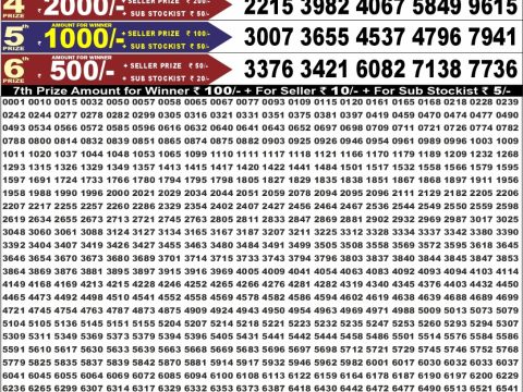 Punjab State Dear 50 Buster Wednesday Weekly Lottery Result 12/08/26