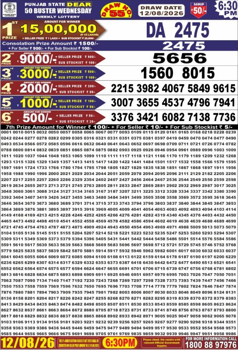 Punjab State Dear 50 Buster Wednesday Weekly Lottery Result 12/08/26