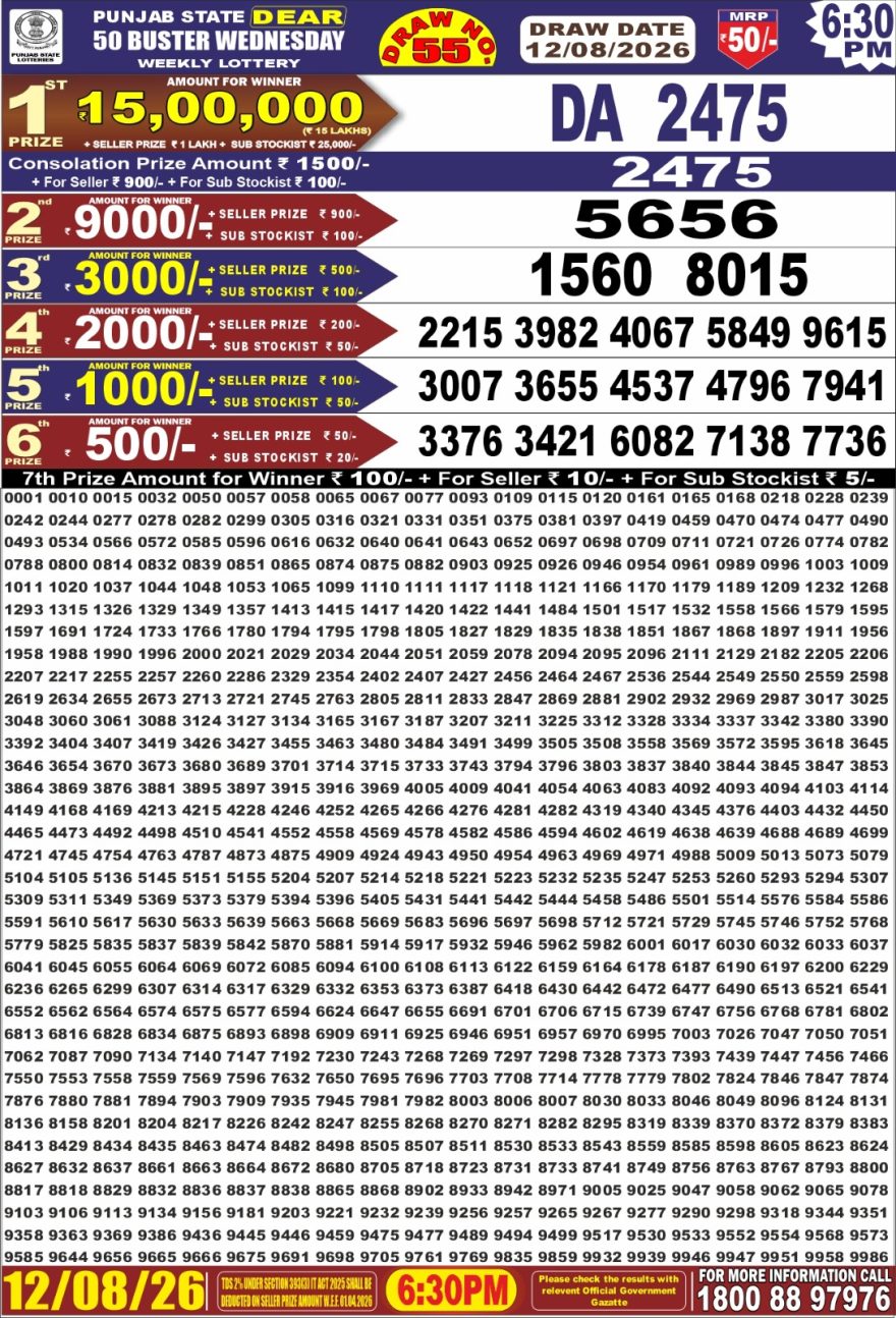 Punjab State Dear 50 Buster Wednesday Weekly Lottery Result 12/08/26