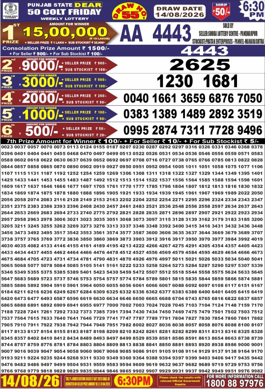 Punjab State Dear 50 Colt Friday Weekly Lottery Result 14/08/26