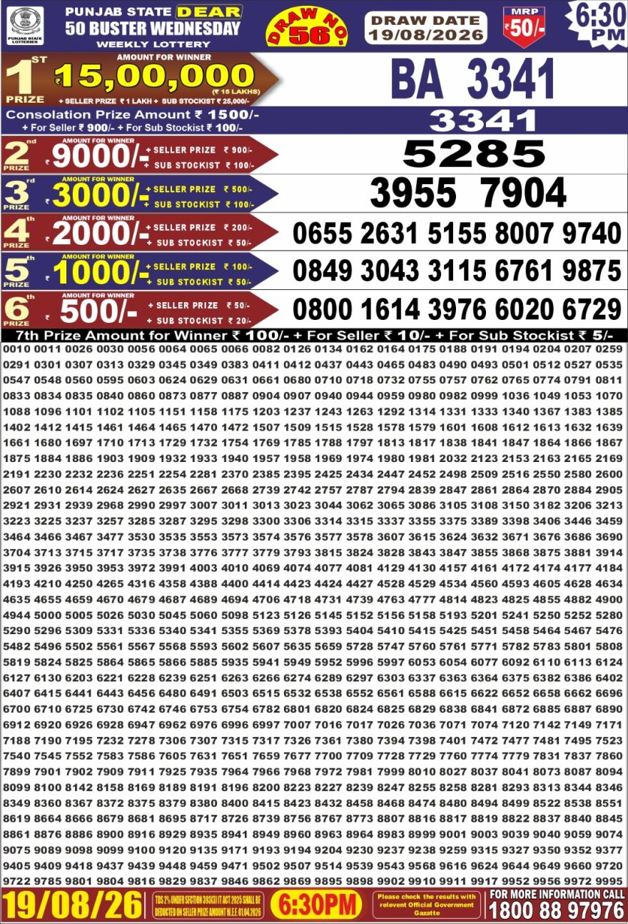 Punjab State Dear 50 Buster Wednesday Weekly Lottery Result 19/08/26