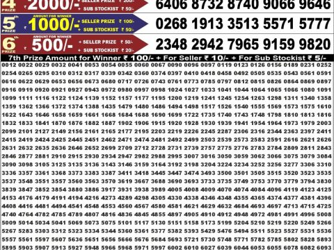 Punjab State Dear 50 Colt Friday Weekly Lottery Result 21/08/26