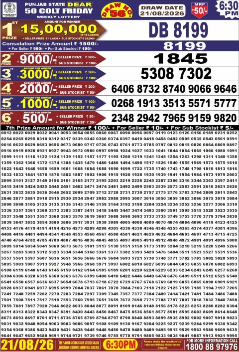 Punjab State Dear 50 Colt Friday Weekly Lottery Result 21/08/26