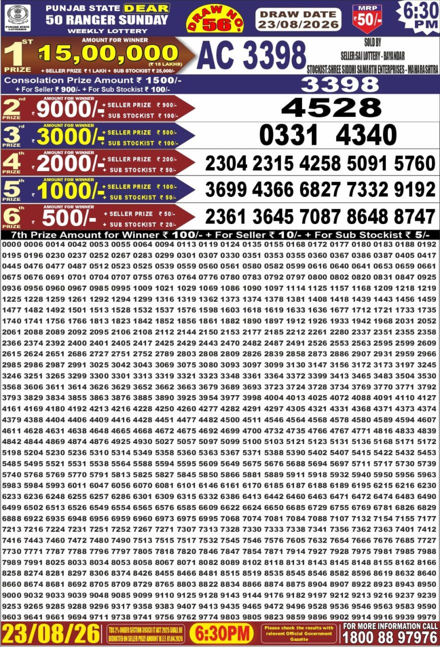 Punjab State Dear 50 Ranger Sunday Weekly Lottery Result 23/08/26