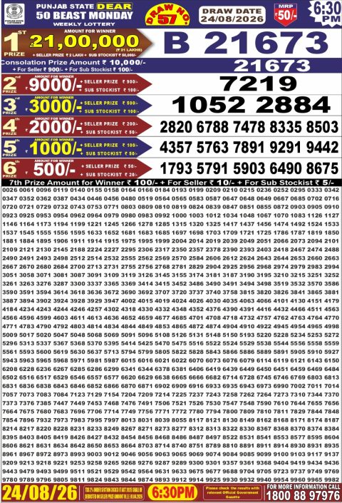 Punjab State Dear 50 Beast Monday Weekly Lottery Result 24/08/26