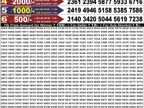 Punjab State Dear 50 Buster Wednesday Weekly Lottery Result 26/08/26