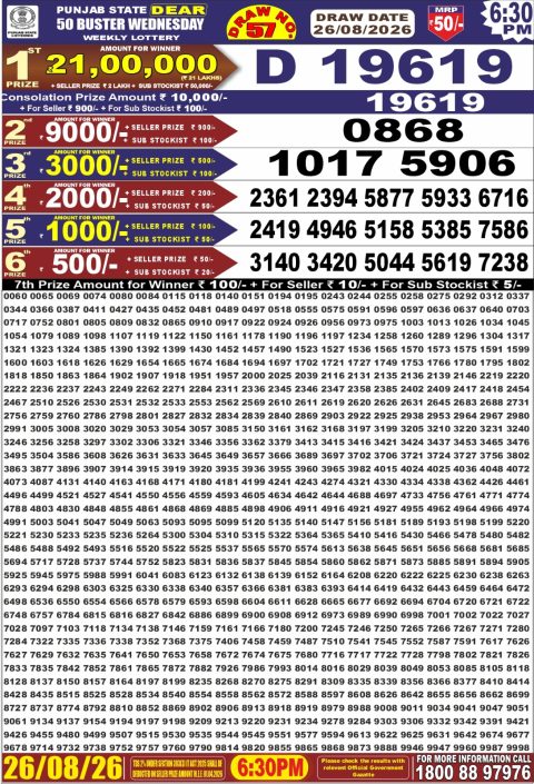 Punjab State Dear 50 Buster Wednesday Weekly Lottery Result 26/08/26