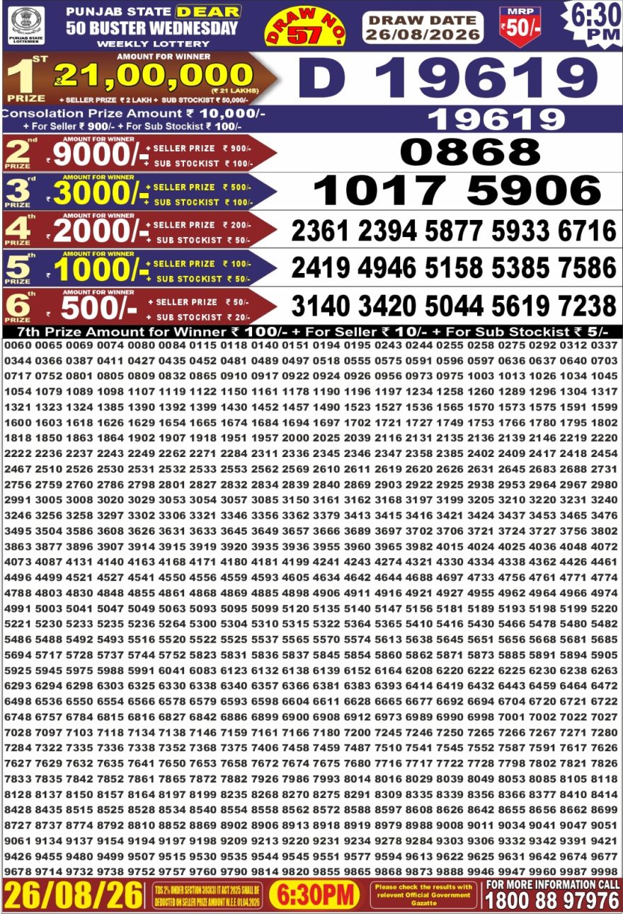 Punjab State Dear 50 Buster Wednesday Weekly Lottery Result 26/08/26