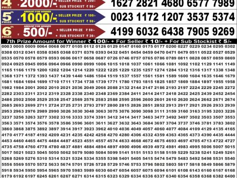 Punjab State Dear 50 Chief Thursday Weekly Lottery Result 27/08/26