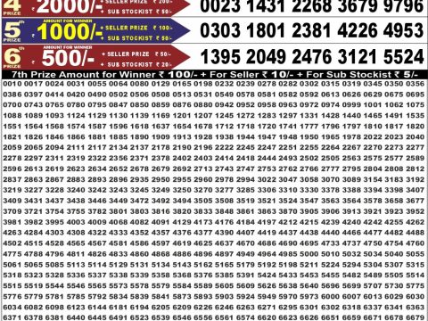 Punjab State Dear 50 Colt Friday Weekly Lottery Result 28/08/26 Punjab State Dear 50 Colt Friday Weekly Lottery Result 28/08/26