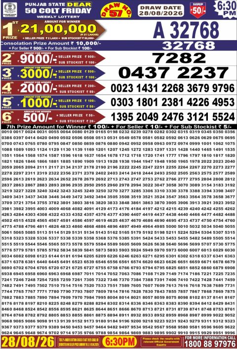 Punjab State Dear 50 Colt Friday Weekly Lottery Result 28/08/26