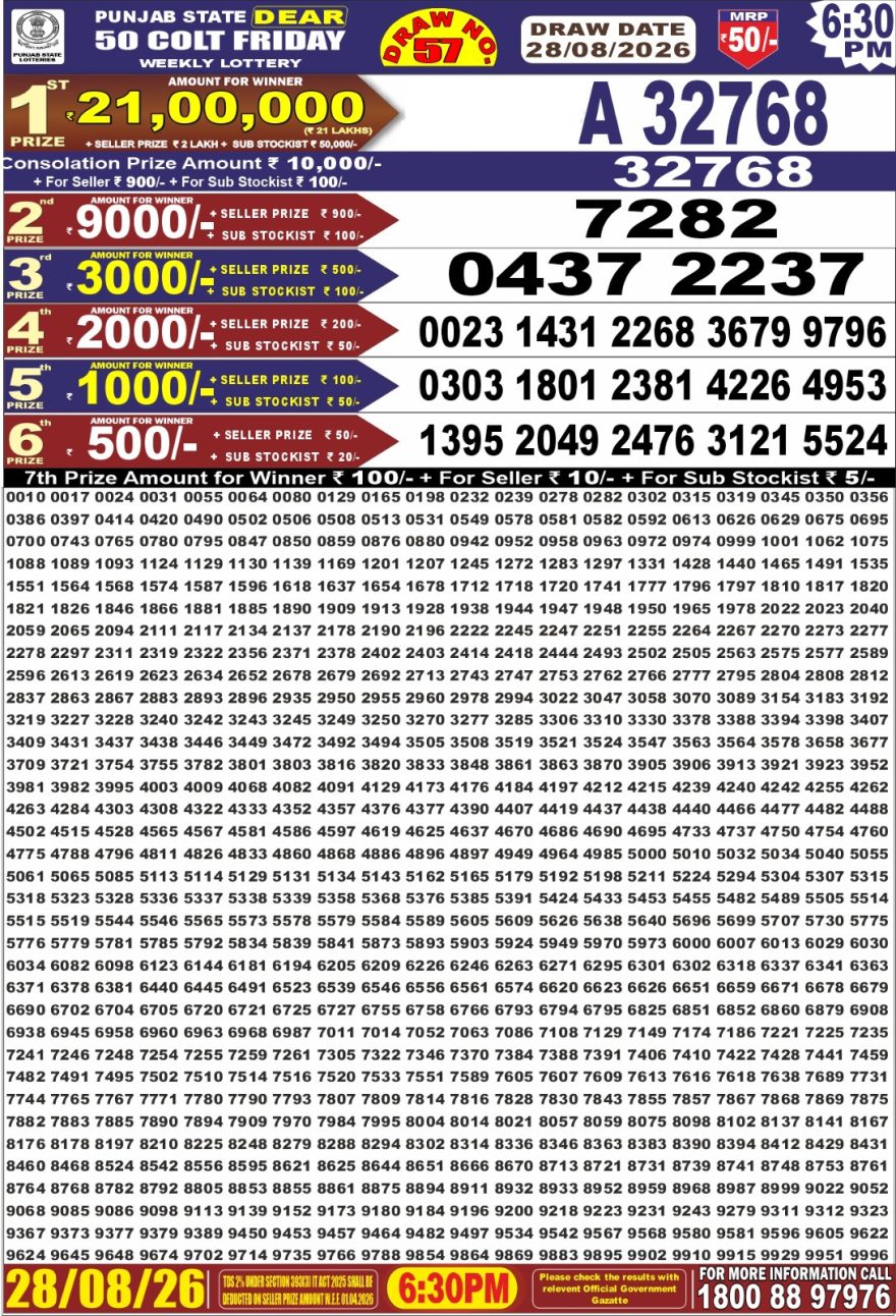 Punjab State Dear 50 Colt Friday Weekly Lottery Result 28/08/26