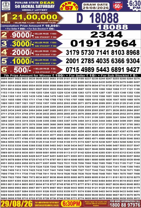 Punjab State Dear 50 Jackal Saturday Weekly Lottery Result 29/08/26