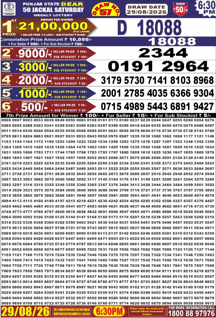 Punjab State Dear 50 Jackal Saturday Weekly Lottery Result 29/08/26