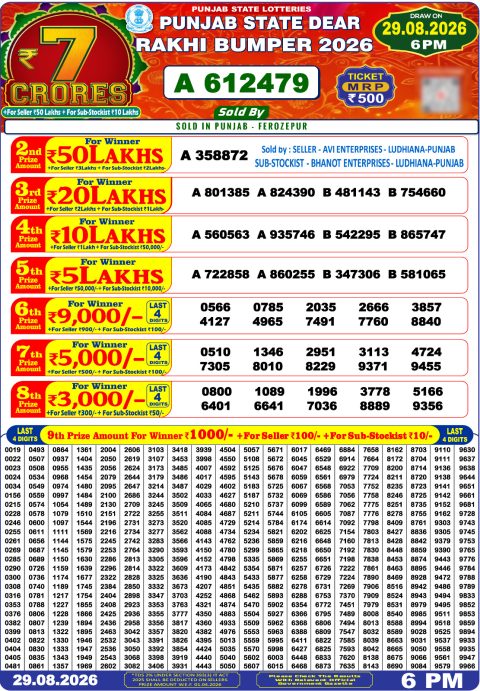 Punjab State Rakhi Bumper Result 29/08/26