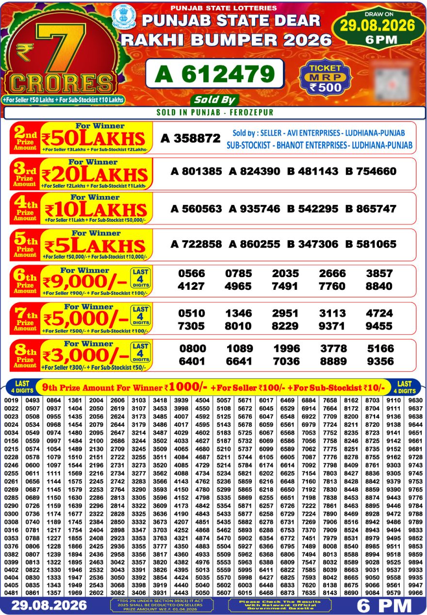 Punjab State Rakhi Bumper Result 29/08/26