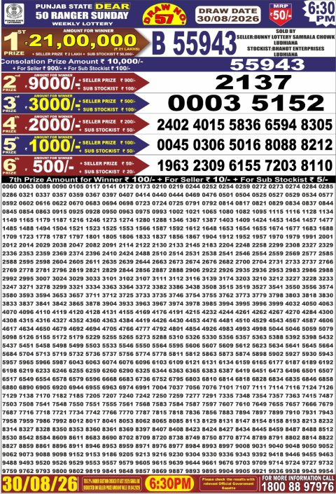 Punjab State Dear 50 Ranger Sunday Weekly Lottery Result 30/08/26