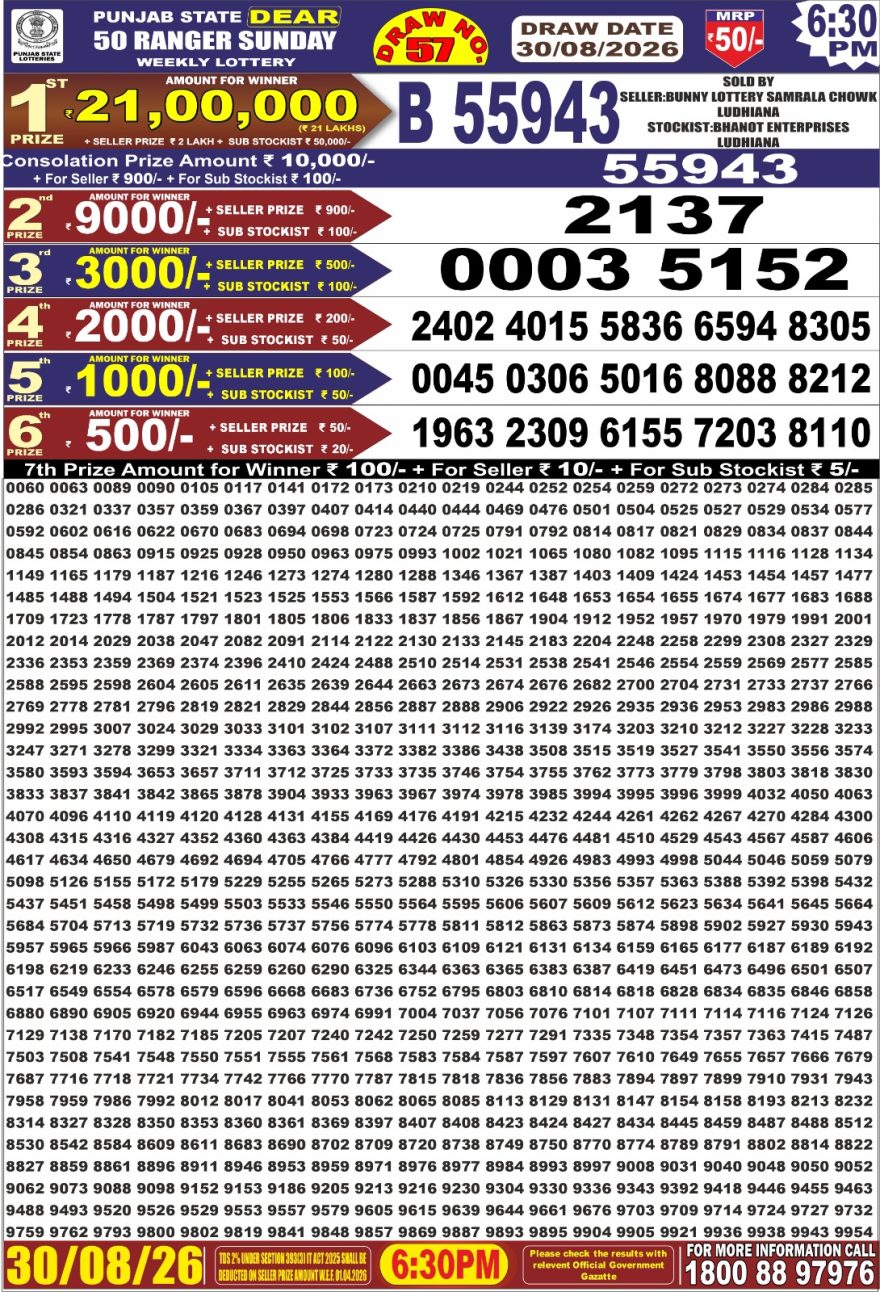 Punjab State Dear 50 Ranger Sunday Weekly Lottery Result 30/08/26
