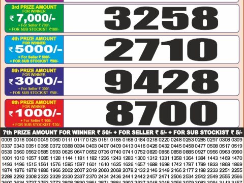 Punjab State Dear 20 Monthly Lottery Result 25/08/26 Punjab State Dear 20 Monthly Lottery Result 25/08/26
