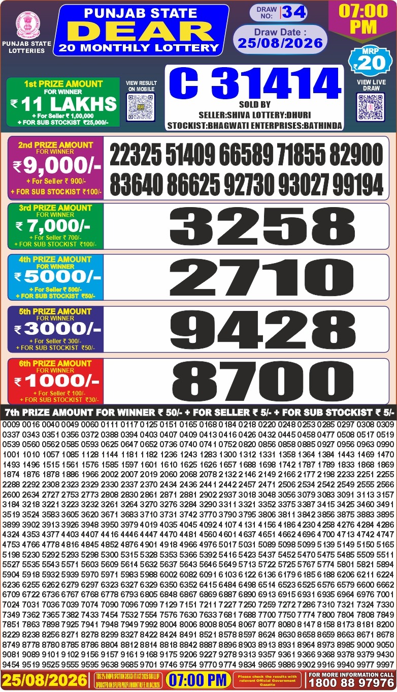 Punjab State Dear 20 Monthly Lottery Result 25/08/26