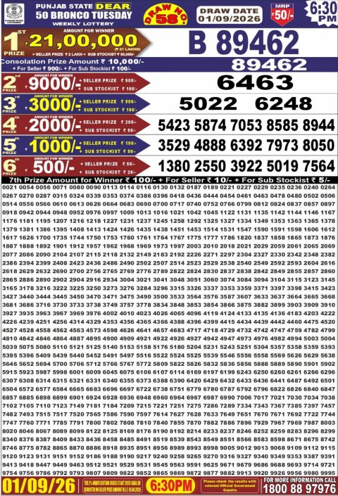 Punjab State Dear 50 Bronco Tuesday Weekly Lottery Result 01/09/26