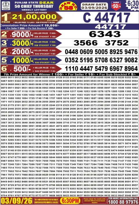 Punjab State Dear 50 Chief Thursday Weekly Lottery Result 03/09/26