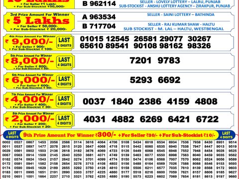 Punjab State Dear 200 Monthly Lottery Result Today 6PM Punjab State Dear 200 Monthly Lottery Result Today 6PM