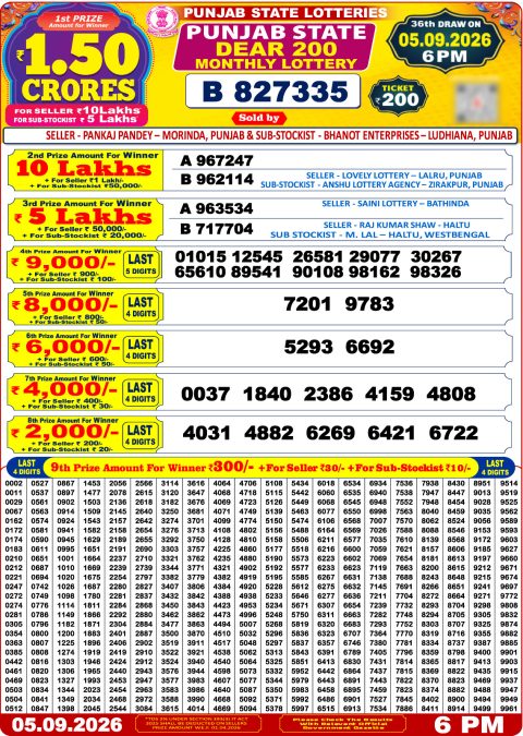 Punjab State Dear 200 Monthly Lottery Result Today 6PM