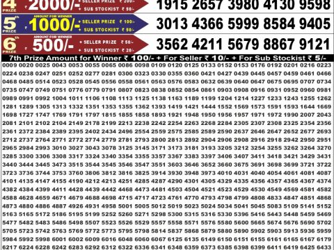Punjab State Dear 50 Beast Monday Weekly Lottery Result 07/09/26