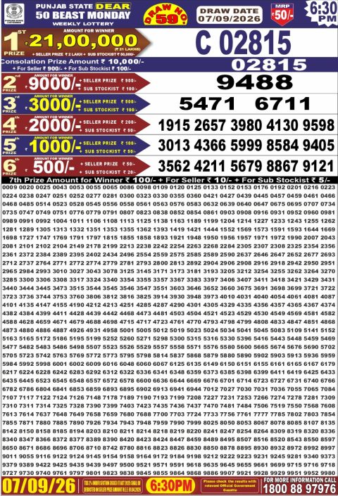 Punjab State Dear 50 Beast Monday Weekly Lottery Result 07/09/26