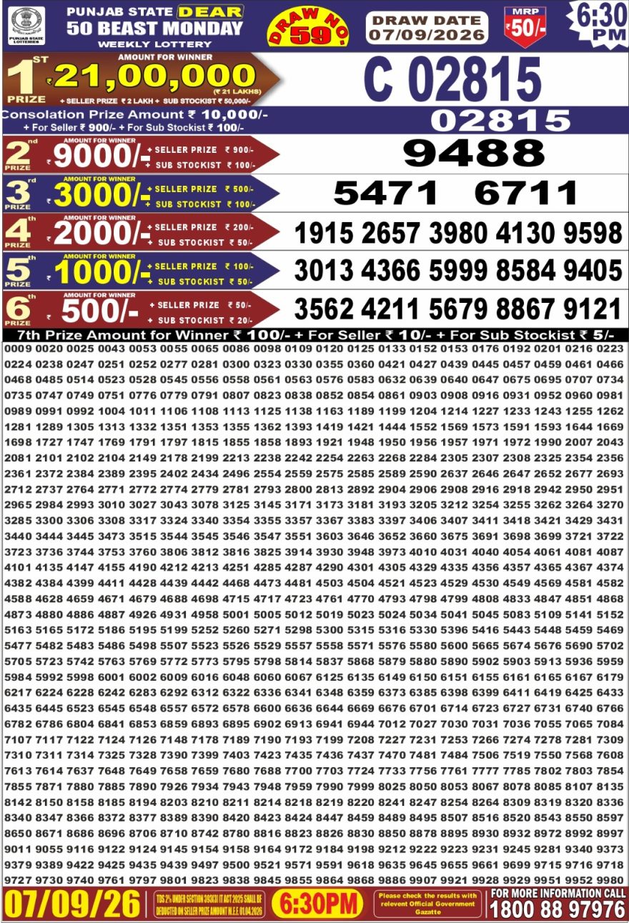 Punjab State Dear 50 Beast Monday Weekly Lottery Result 07/09/26