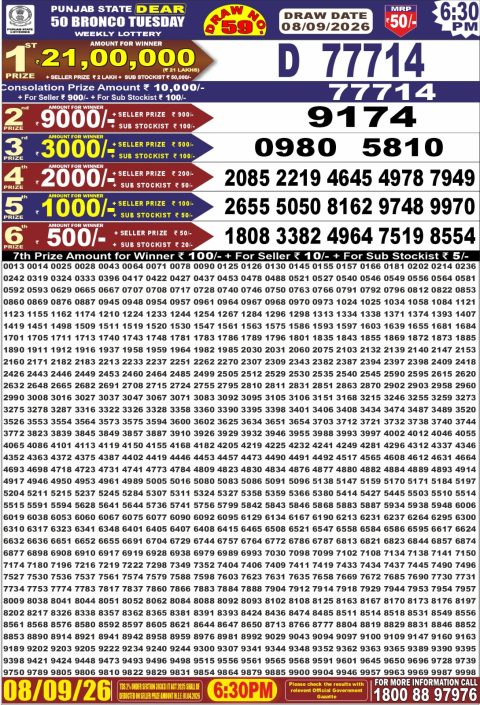 Punjab State Dear 50 Bronco Tuesday Weekly Lottery Result 08/09/26