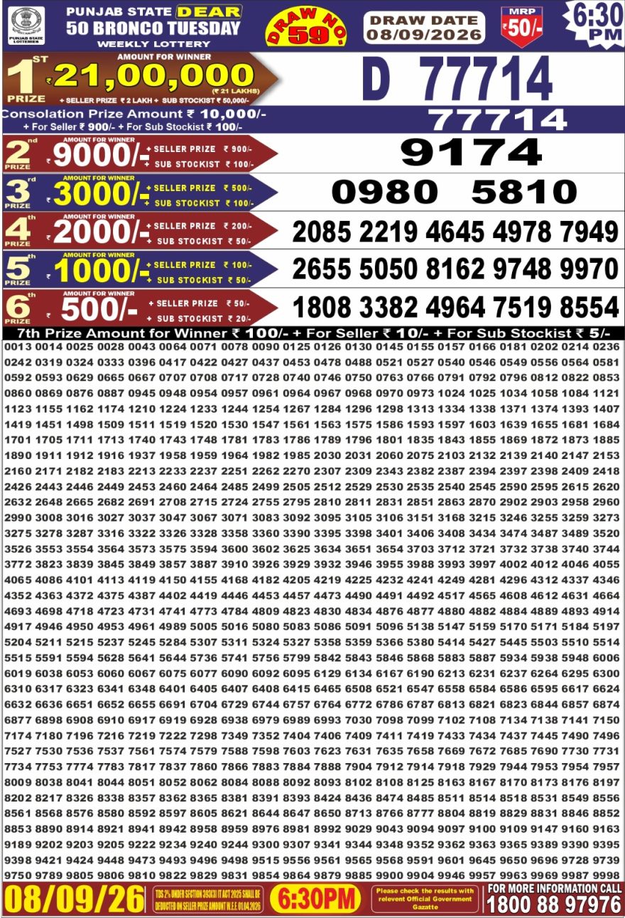 Punjab State Dear 50 Bronco Tuesday Weekly Lottery Result 08/09/26