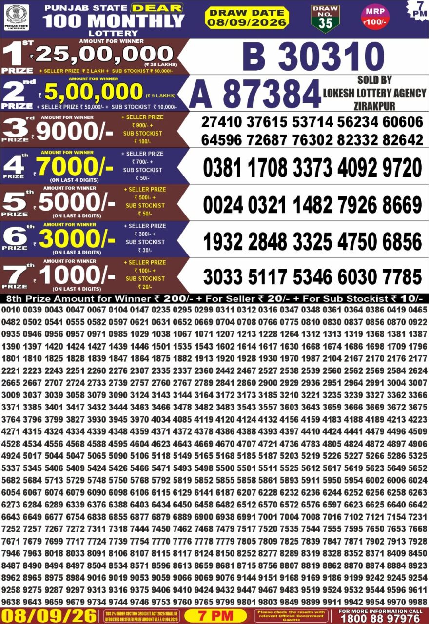 Punjab State Dear 100 Monthly Lottery Result 7PM 8 September 2026