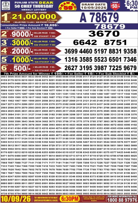 Punjab State Dear 50 Chief Thursday Weekly Lottery Result 10/09/26