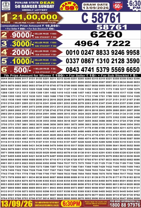 Punjab State Dear 50 Ranger Sunday Weekly Lottery Result 13/09/26